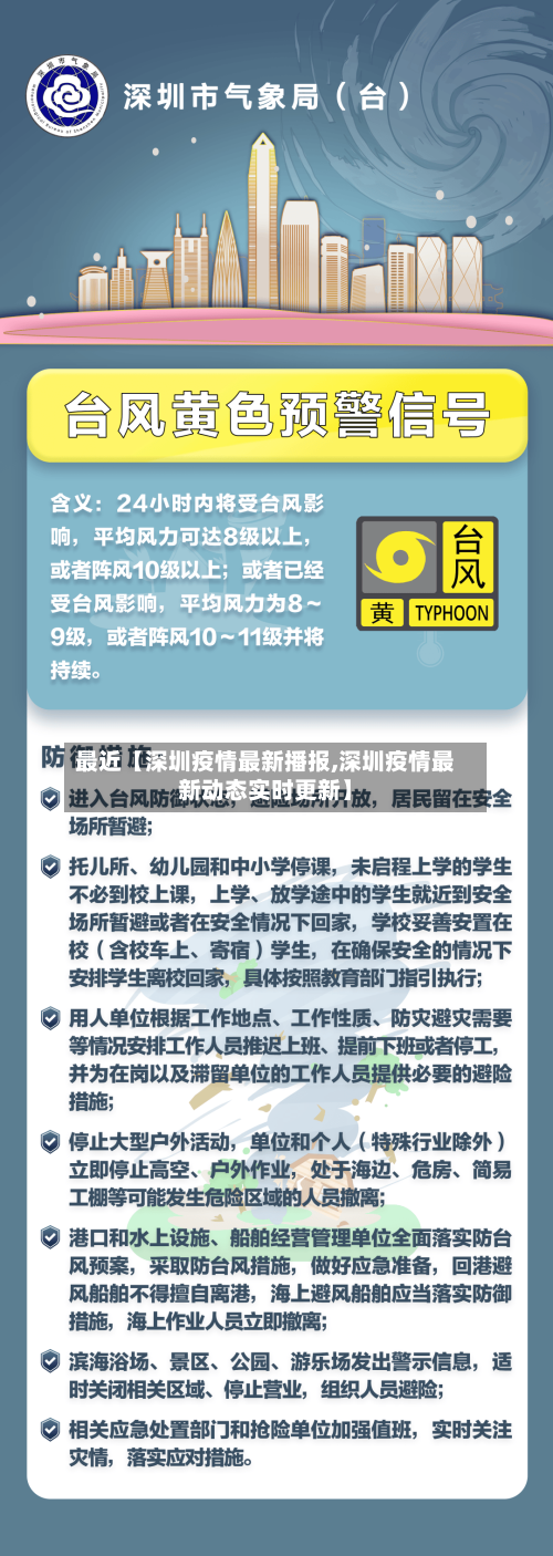 最近【深圳疫情最新播报,深圳疫情最新动态实时更新】