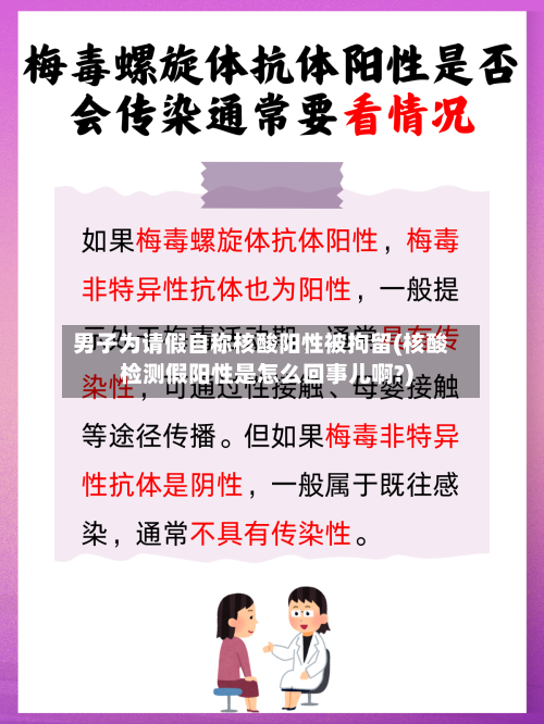 男子为请假自称核酸阳性被拘留(核酸检测假阳性是怎么回事儿啊?)