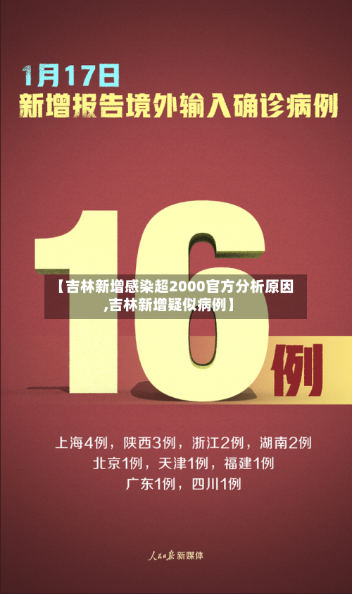 【吉林新增感染超2000官方分析原因,吉林新增疑似病例】-第2张图片