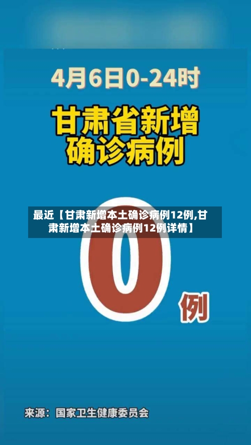 最近【甘肃新增本土确诊病例12例,甘肃新增本土确诊病例12例详情】