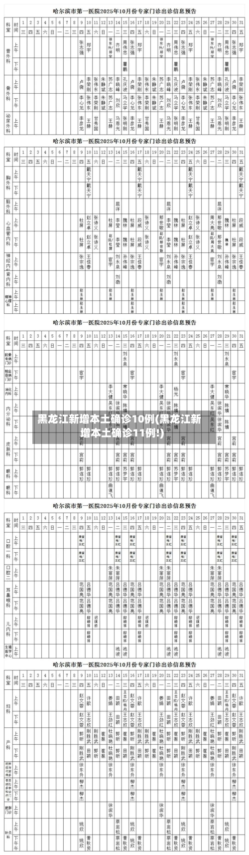 黑龙江新增本土确诊10例(黑龙江新增本土确诊11例!)