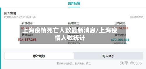 上海疫情死亡人数最新消息/上海疫情人数统计