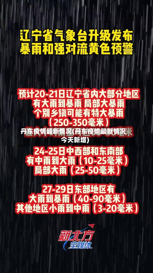 丹东疫情最新情况(丹东疫情最新情况今天新增)