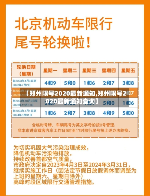 【郑州限号2020最新通知,郑州限号2020最新通知查询】