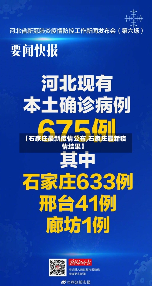 【石家庄最新疫情公布,石家庄最新疫情结果】-第2张图片