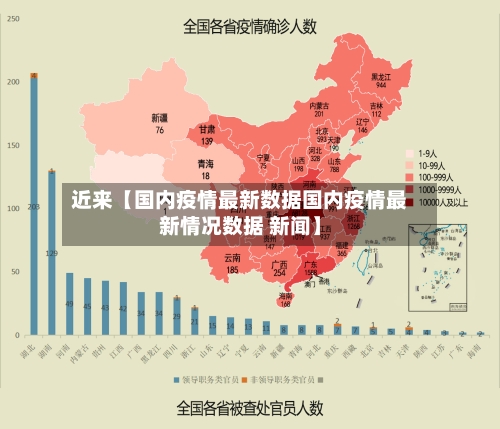 近来【国内疫情最新数据国内疫情最新情况数据 新闻】