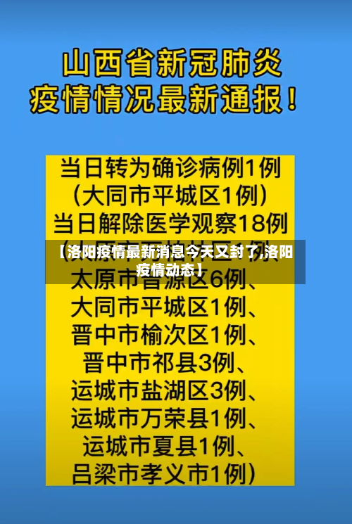 【洛阳疫情最新消息今天又封了,洛阳疫情动态】