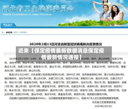近来【保定疫情最新数据消息保定疫情最新情况通报】-第3张图片
