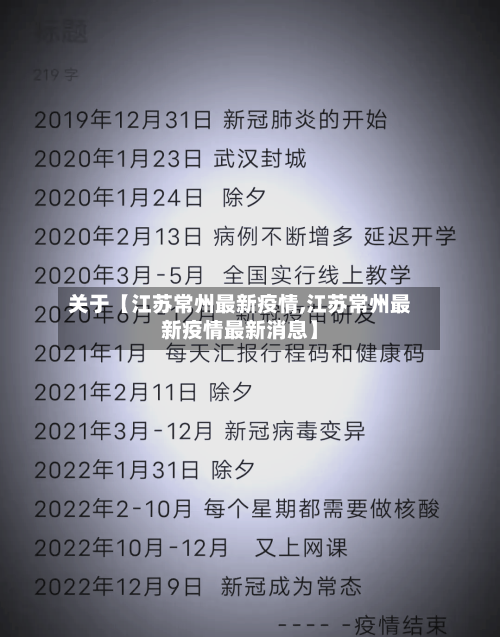 关于【江苏常州最新疫情,江苏常州最新疫情最新消息】-第2张图片