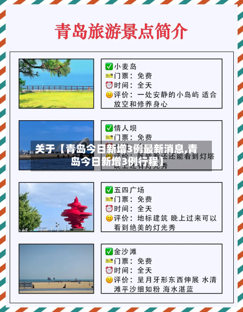 关于【青岛今日新增3例最新消息,青岛今日新增3例行程】