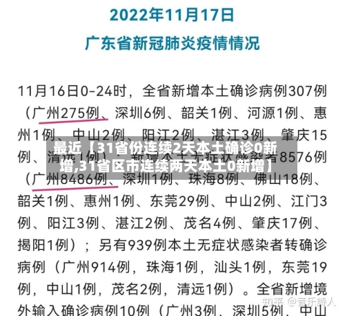 最近【31省份连续2天本土确诊0新增,31省区市连续两天本土0新增】