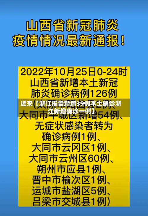 近来【浙江报告新增39例本土确诊浙江新增确诊一例】