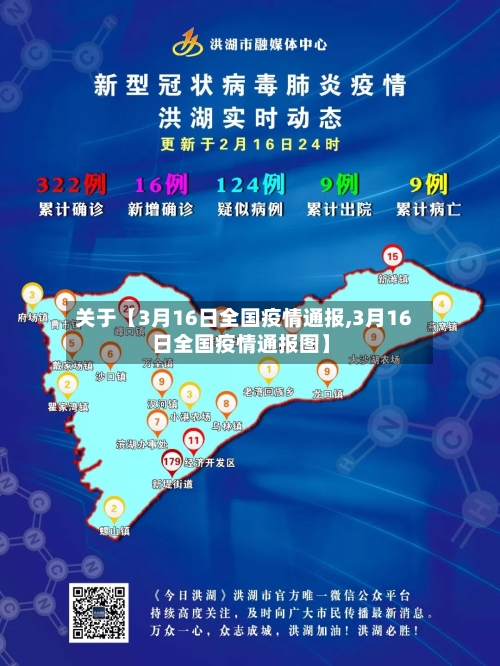 关于【3月16日全国疫情通报,3月16日全国疫情通报图】-第2张图片