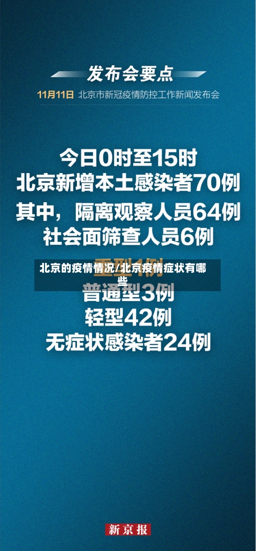 北京的疫情情况/北京疫情症状有哪些