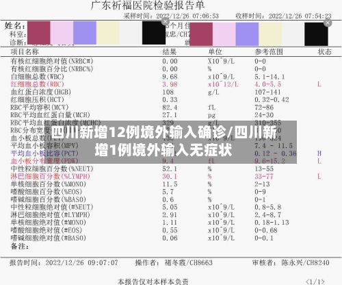 四川新增12例境外输入确诊/四川新增1例境外输入无症状
