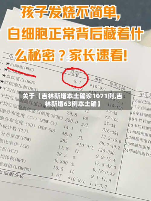 关于【吉林新增本土确诊1071例,吉林新增63例本土确】