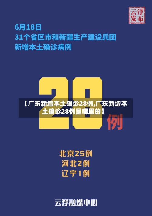 【广东新增本土确诊28例,广东新增本土确诊28例是哪里的】