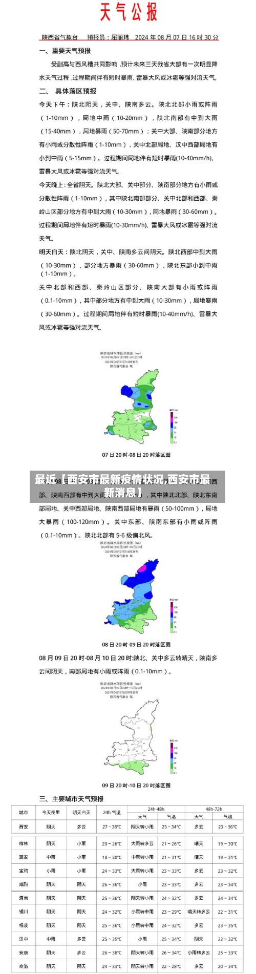 最近【西安市最新疫情状况,西安市最新消息】
