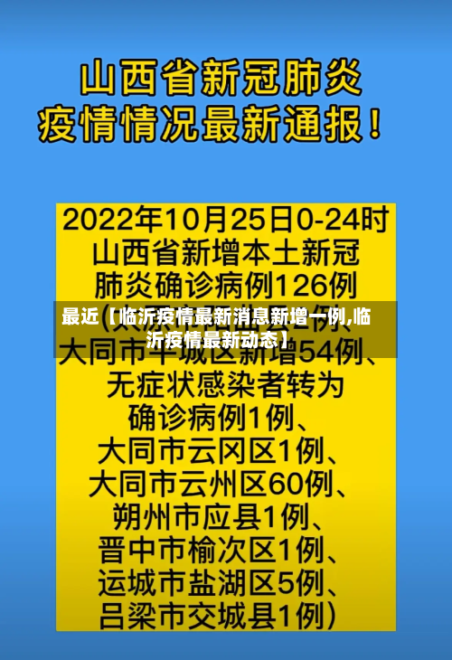最近【临沂疫情最新消息新增一例,临沂疫情最新动态】