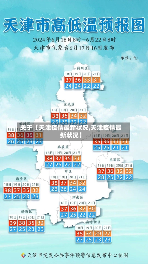 关于【天津疫情最新状况,天津疫情最新状况】