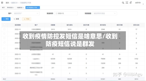 收到疫情防控发短信是啥意思/收到防疫短信说是群发
