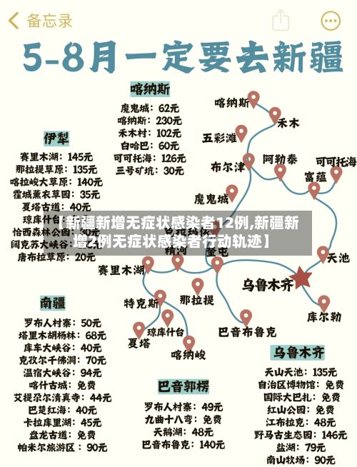 【新疆新增无症状感染者12例,新疆新增2例无症状感染者行动轨迹】
