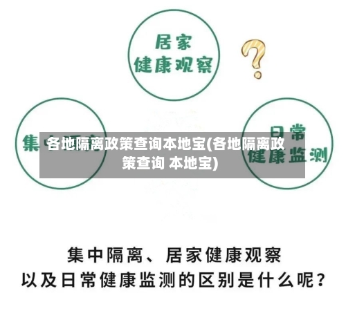 各地隔离政策查询本地宝(各地隔离政策查询 本地宝)