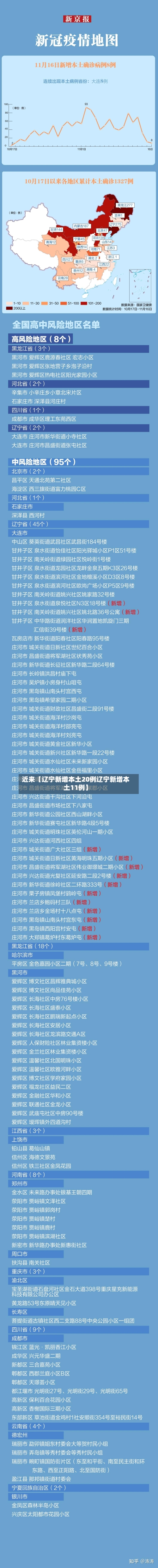 近来【辽宁新增本土20例辽宁新增本土11例】-第2张图片
