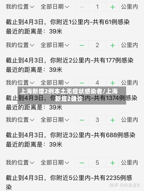 上海新增2例本土无症状感染者/上海新增2确诊