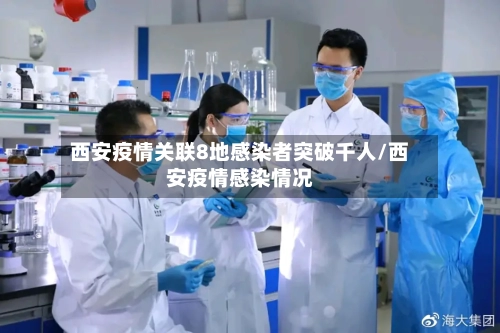 西安疫情关联8地感染者突破千人/西安疫情感染情况