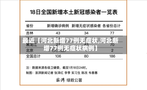 最近【河北新增77例无症状,河北新增77例无症状病例】-第2张图片
