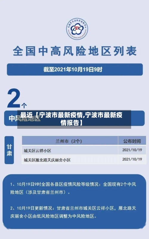 最近【宁波市最新疫情,宁波市最新疫情报告】