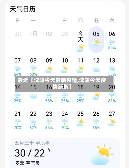 最近【沈阳今天最新疫情,沈阳今天疫情新增】