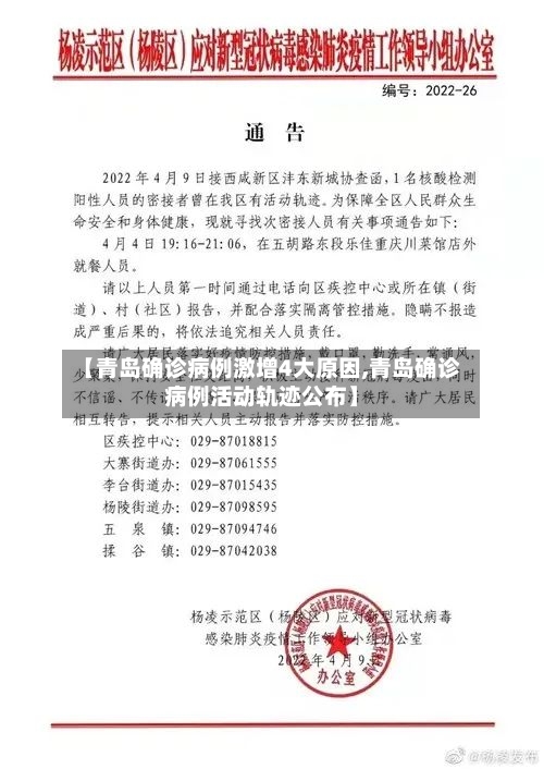 【青岛确诊病例激增4大原因,青岛确诊病例活动轨迹公布】