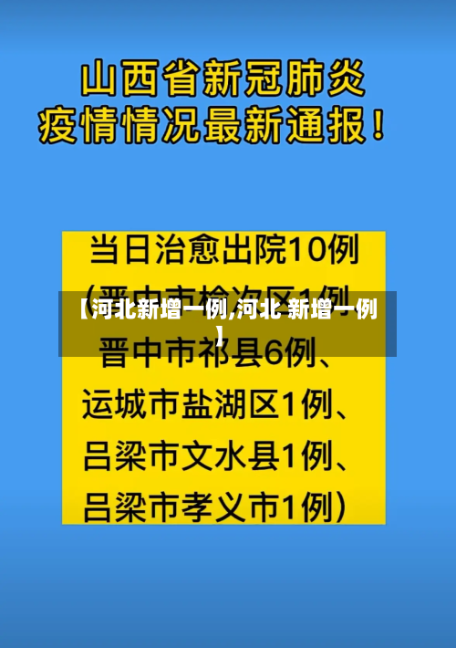 【河北新增一例,河北 新增一例】