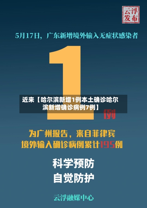 近来【哈尔滨新增1例本土确诊哈尔滨新增确诊病例7例】