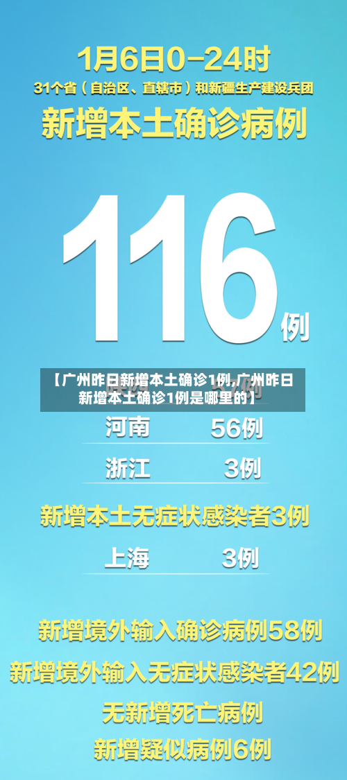 【广州昨日新增本土确诊1例,广州昨日新增本土确诊1例是哪里的】