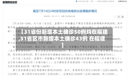 【31省份新增本土确诊50例均在福建,31省区市新增本土确诊43例 在福建】-第3张图片