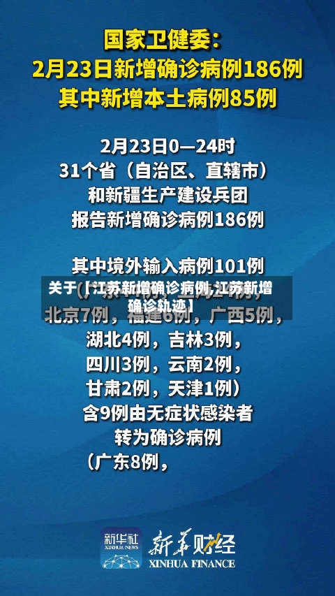 关于【江苏新增确诊病例,江苏新增确诊轨迹】