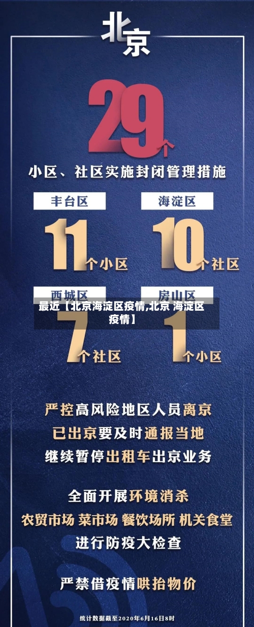 最近【北京海淀区疫情,北京 海淀区疫情】