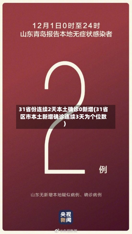 31省份连续2天本土确诊0新增(31省区市本土新增确诊连续3天为个位数)