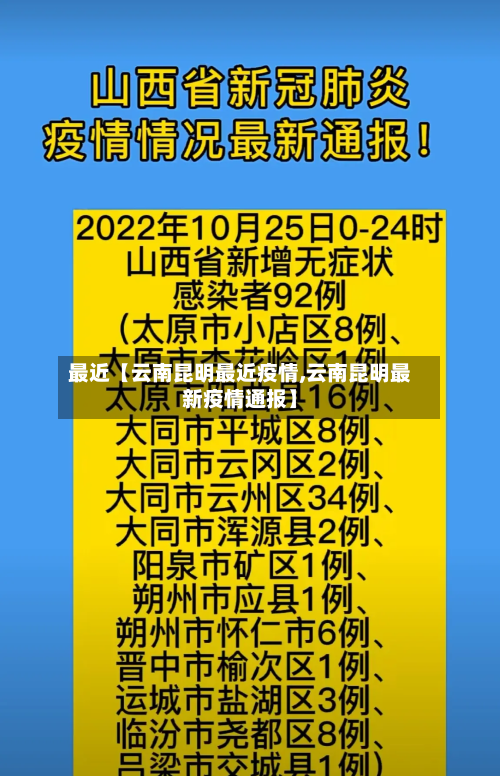 最近【云南昆明最近疫情,云南昆明最新疫情通报】