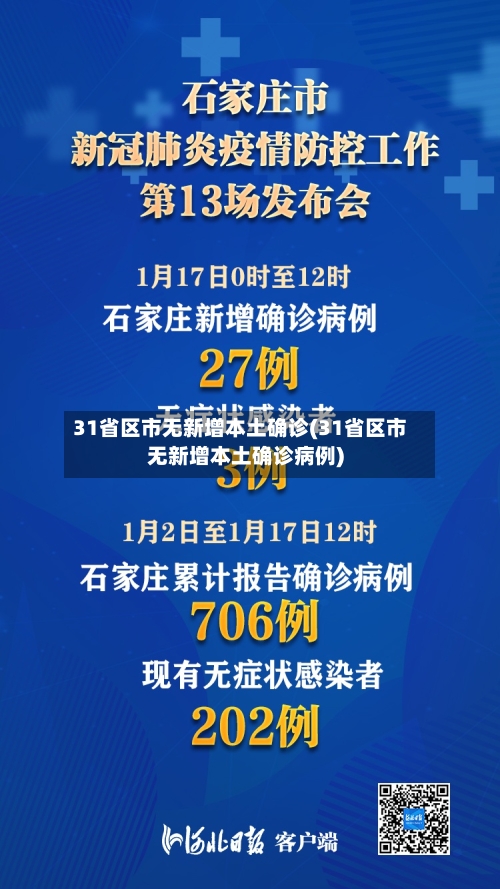 31省区市无新增本土确诊(31省区市无新增本土确诊病例)
