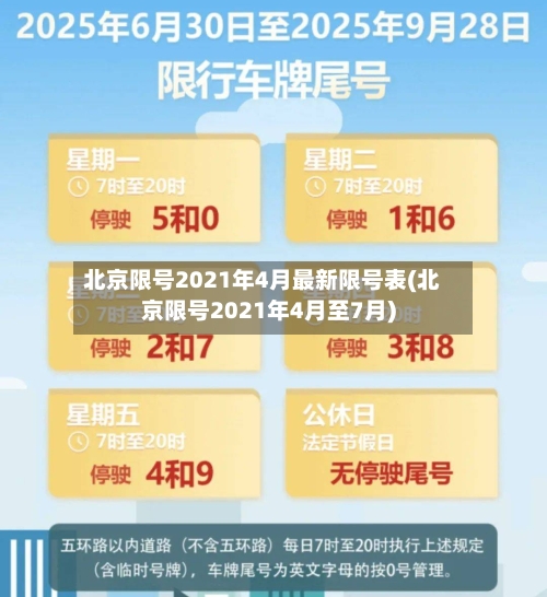 北京限号2021年4月最新限号表(北京限号2021年4月至7月)-第2张图片
