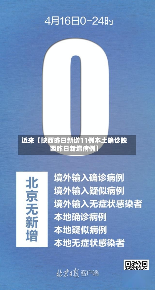 近来【陕西昨日新增11例本土确诊陕西昨日新增病例】