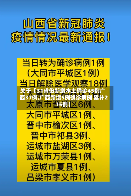 关于【31省份新增本土确诊45例广西37例,广西新增5例确诊病例 累计215例】