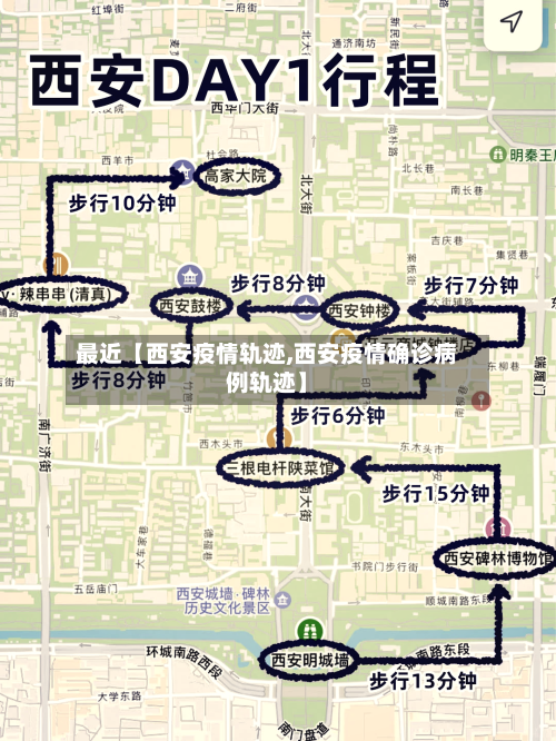 最近【西安疫情轨迹,西安疫情确诊病例轨迹】-第3张图片