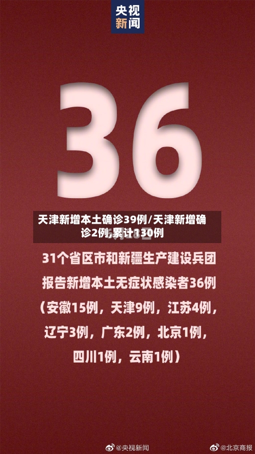 天津新增本土确诊39例/天津新增确诊2例,累计130例