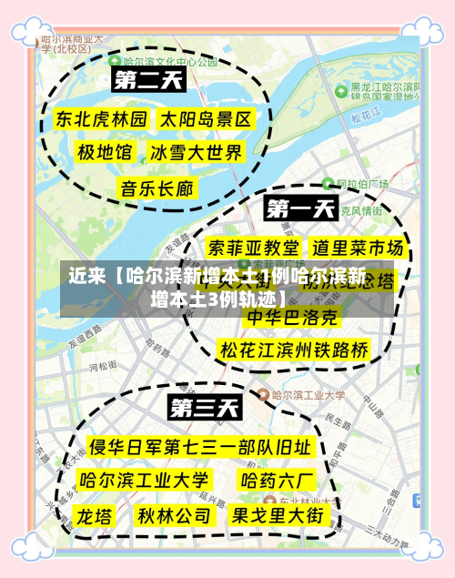 近来【哈尔滨新增本土1例哈尔滨新增本土3例轨迹】