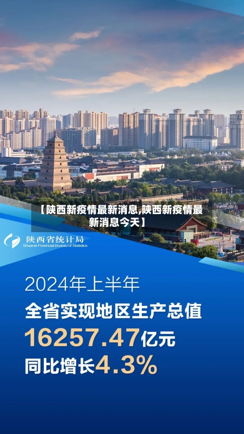 【陕西新疫情最新消息,陕西新疫情最新消息今天】